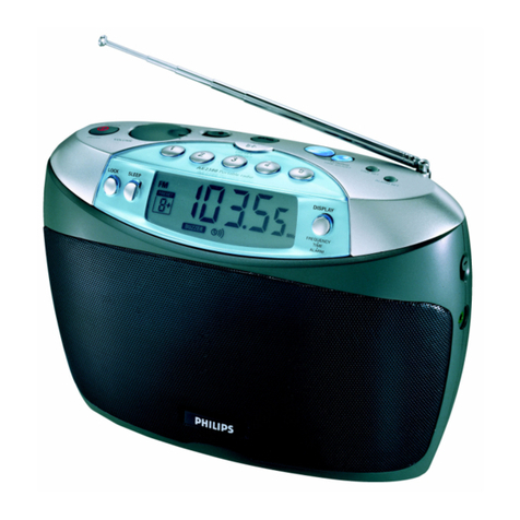 Philips AE2380/00 User manual