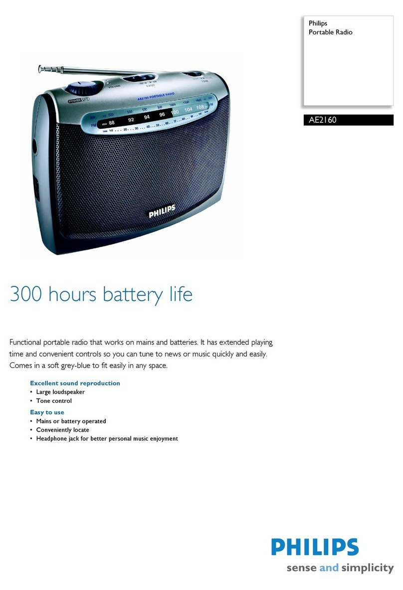 Philips AE2160 User manual