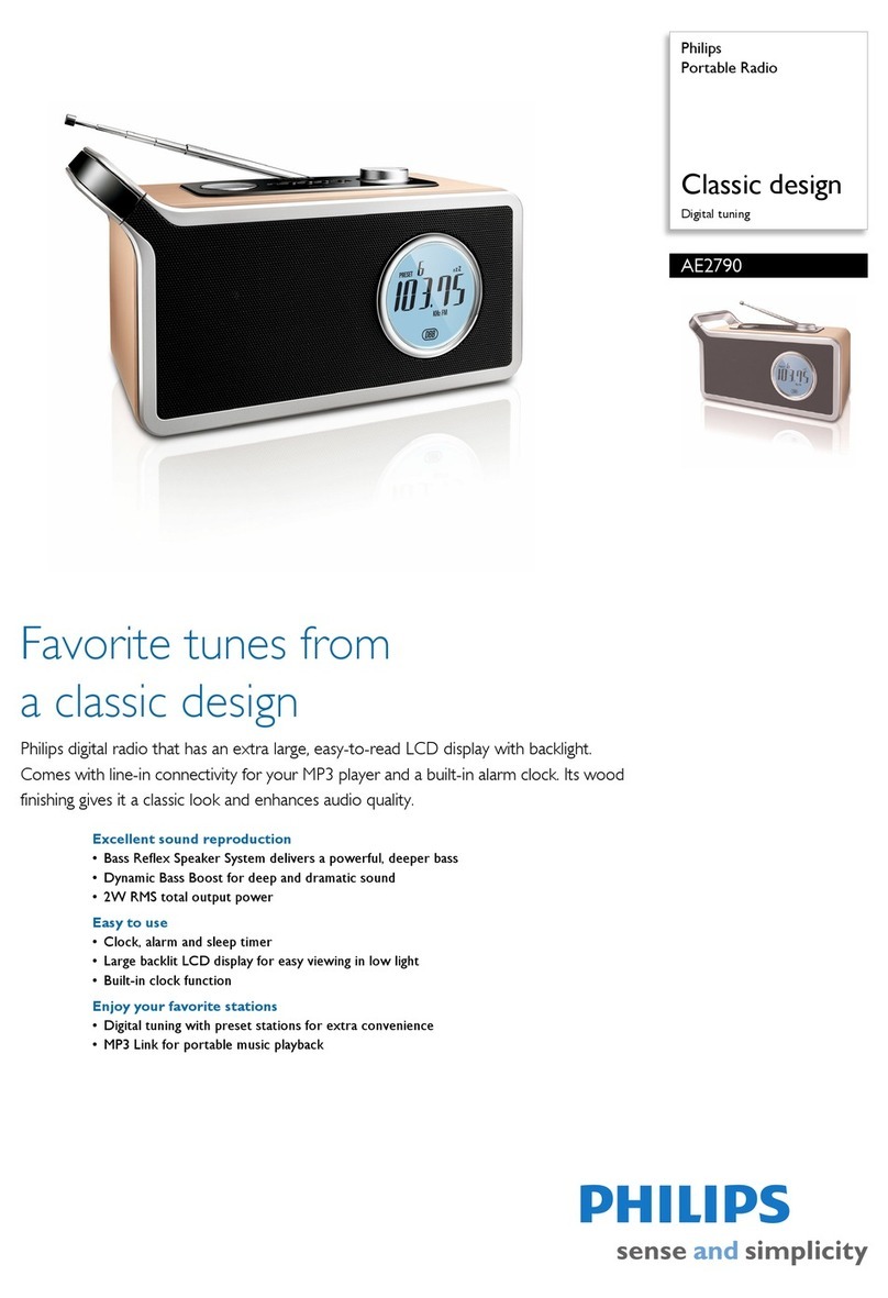 Philips AE2790/12 Specifications
