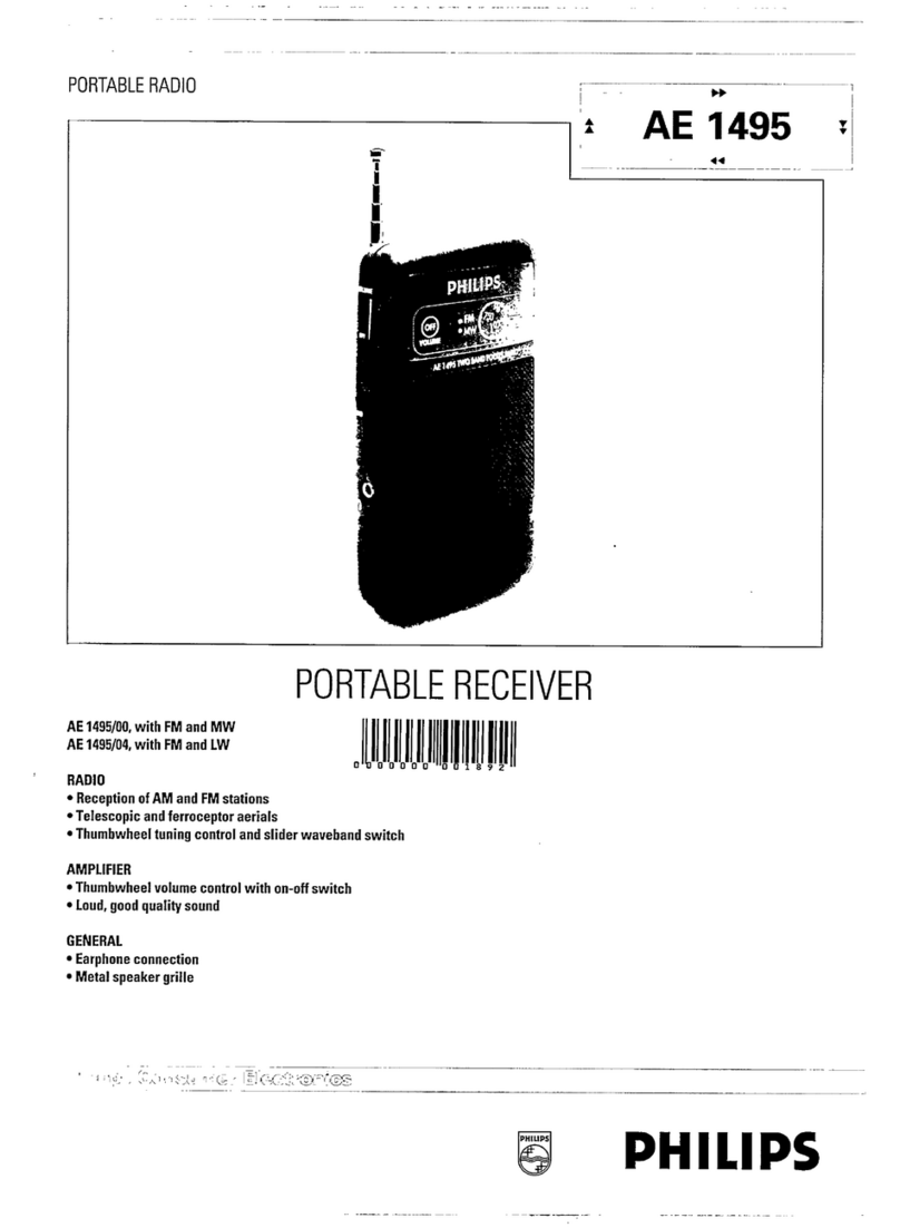 Philips AE 1495 Specification sheet
