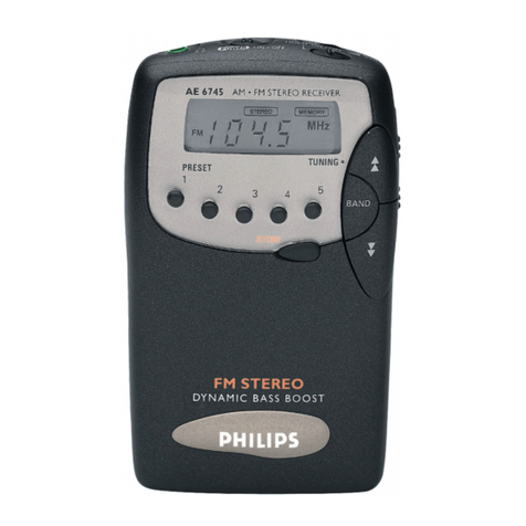 Philips AE6745 Instructions for use