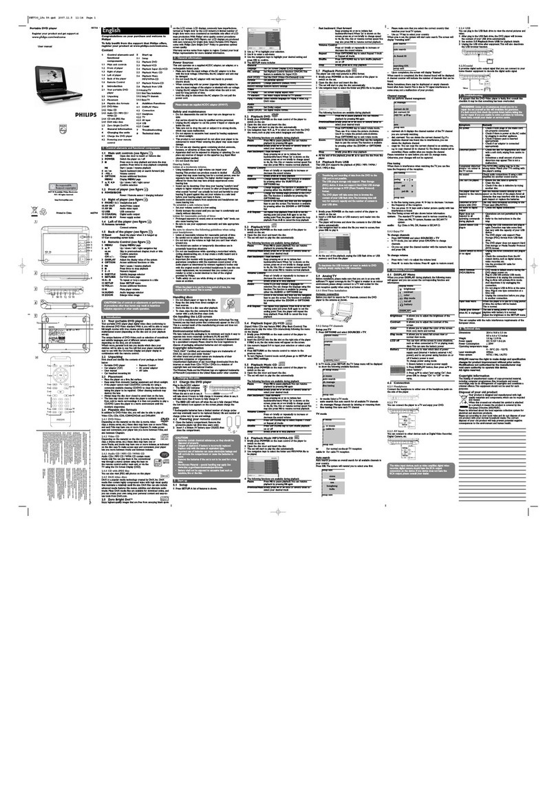 Philips PET738 User manual