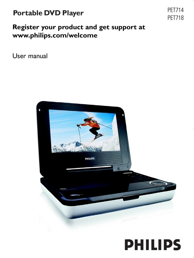 Philips WK0831 user manual