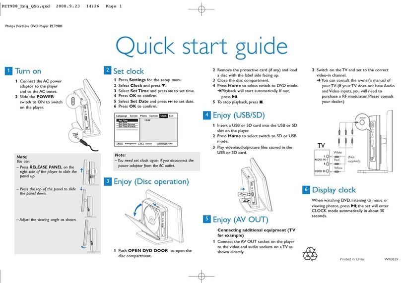 Philips PET988/12 User manual