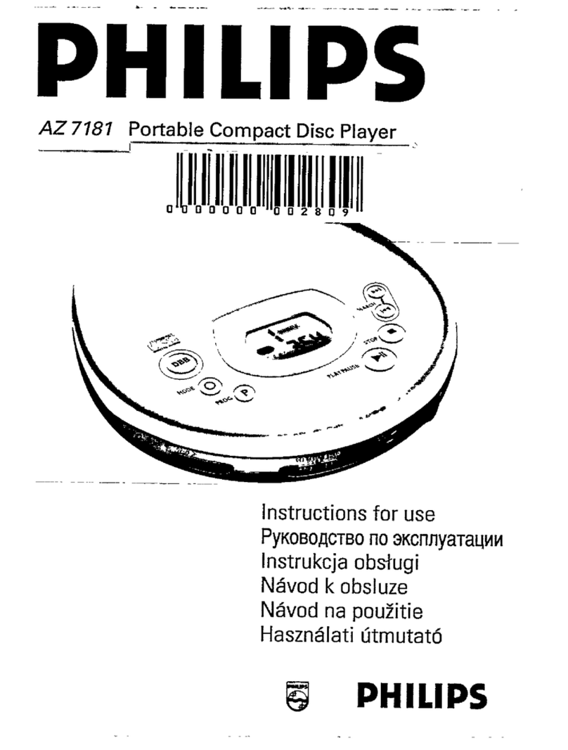 Philips AZ 7181/00 User manual