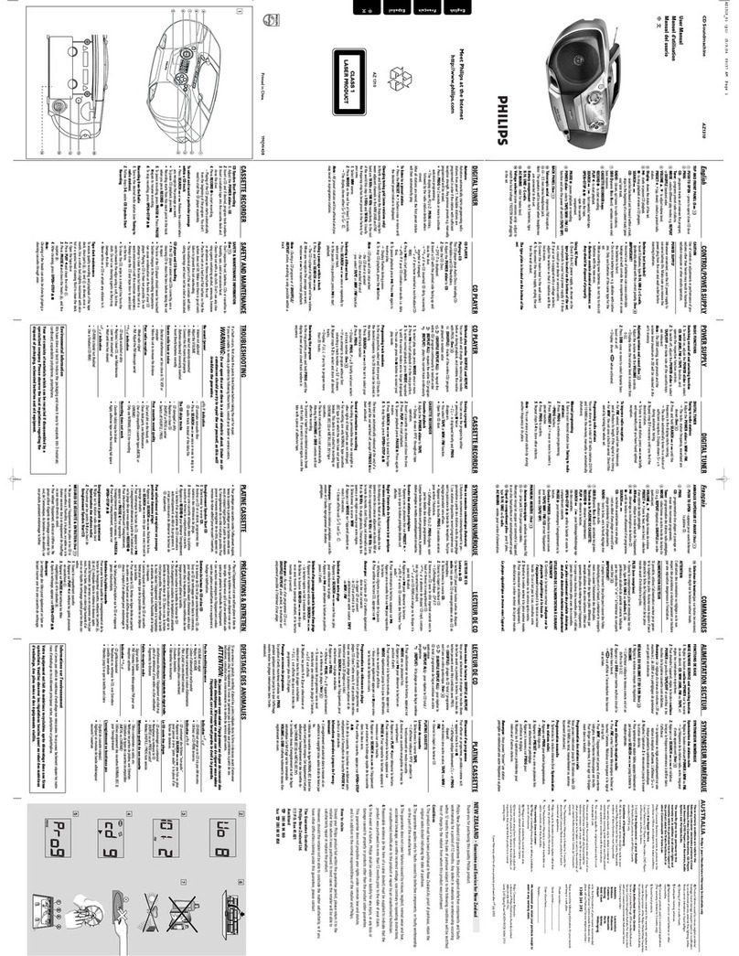 Philips AZ1310 User manual Philips AZ1310 User manual
