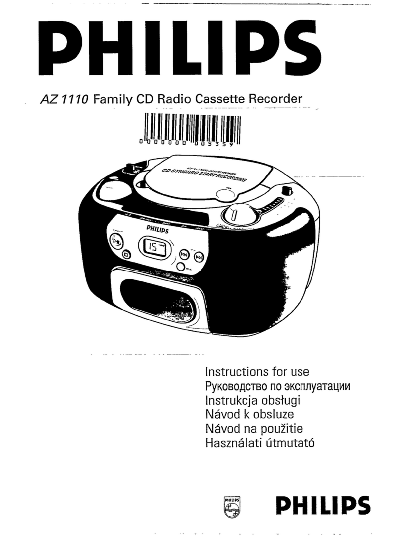 Philips AZ1110/00 User manual