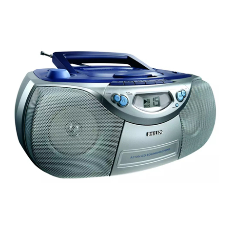Philips AZ 1004 user manual