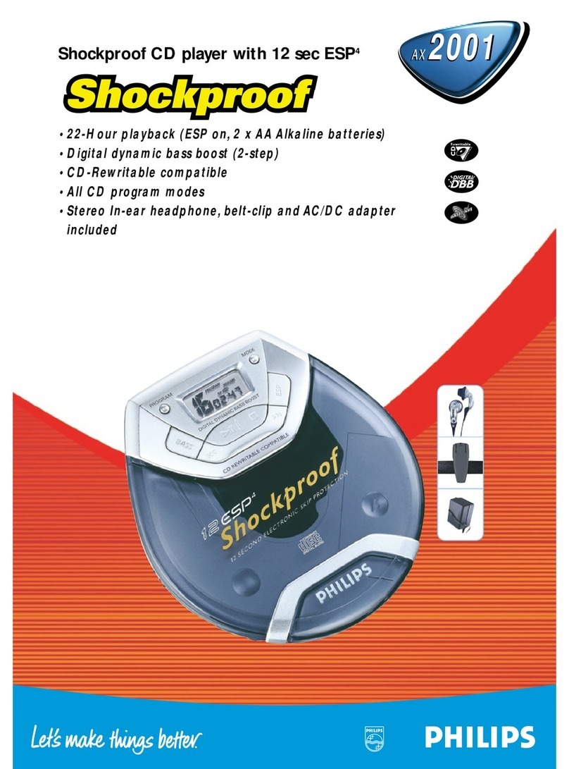 Philips AX2001 User manual Philips AX2001 User manual