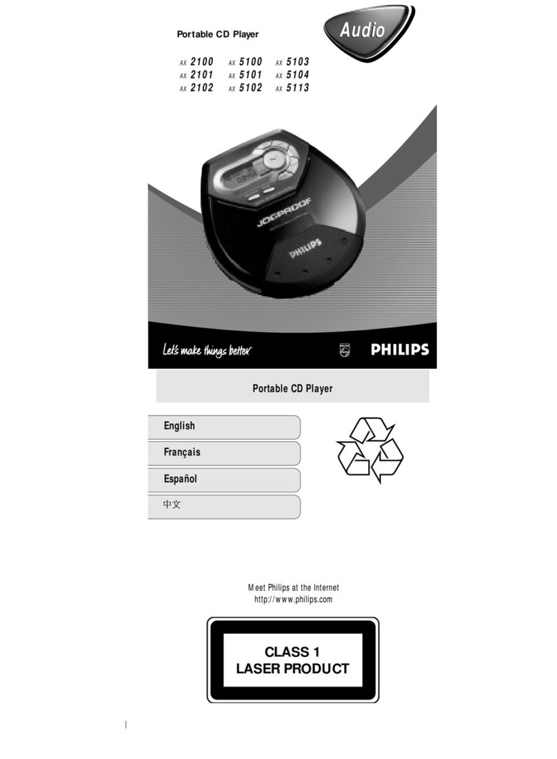 Philips AX 2100/01 User manual