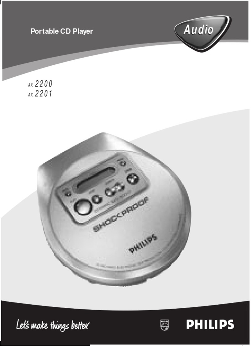 Philips AX2201 User manual