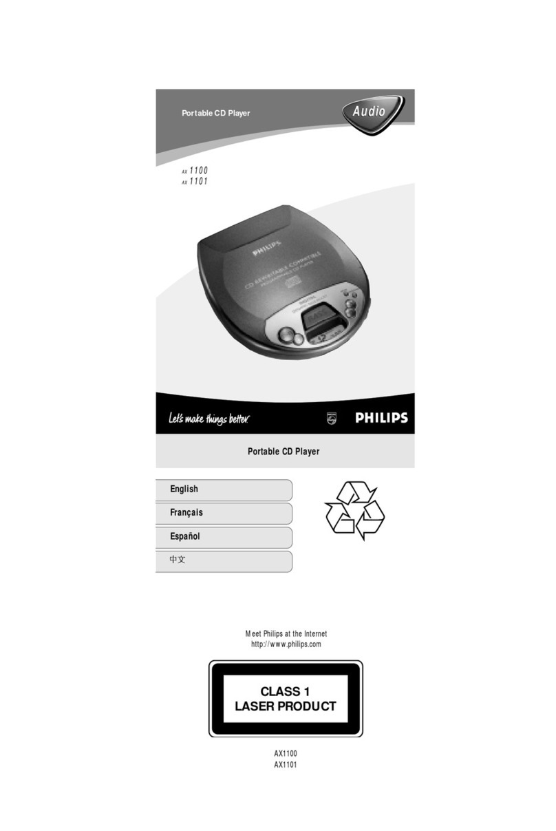 Philips AX 1101/10 User manual