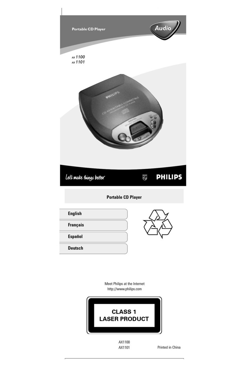 Philips AX 1100/00 User manual Philips AX 1100/00 User manual