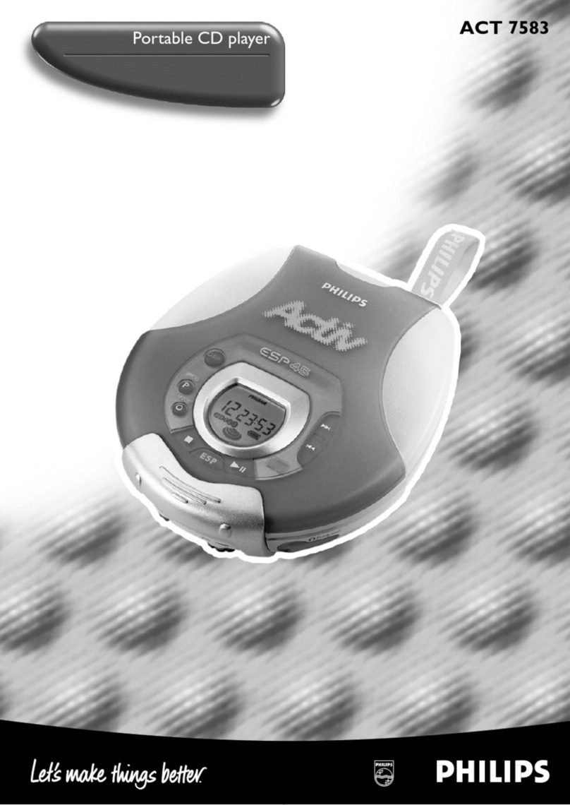 Philips ACT7583 User manual
