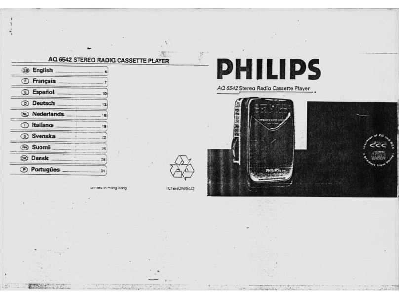 Philips AQ6542 User manual