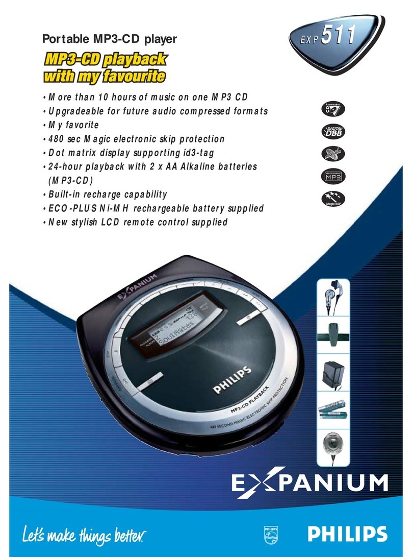 Philips eXpanium eXp 511 User manual