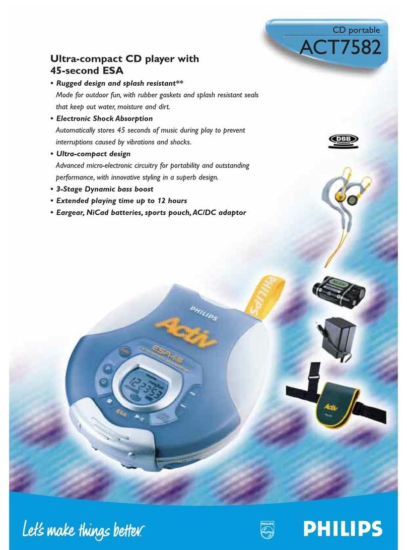 Philips ACT7582 User manual