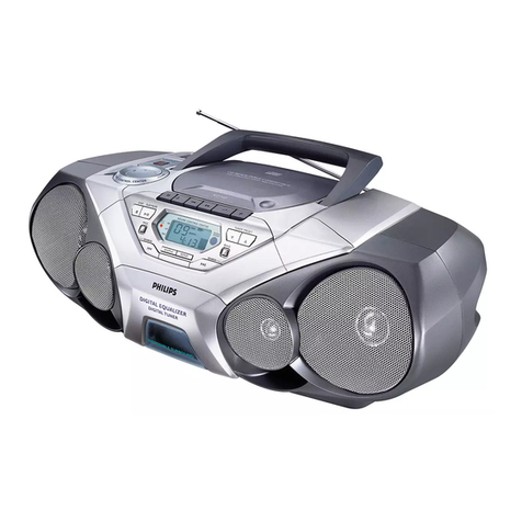 Philips AZ 1565/00 user manual