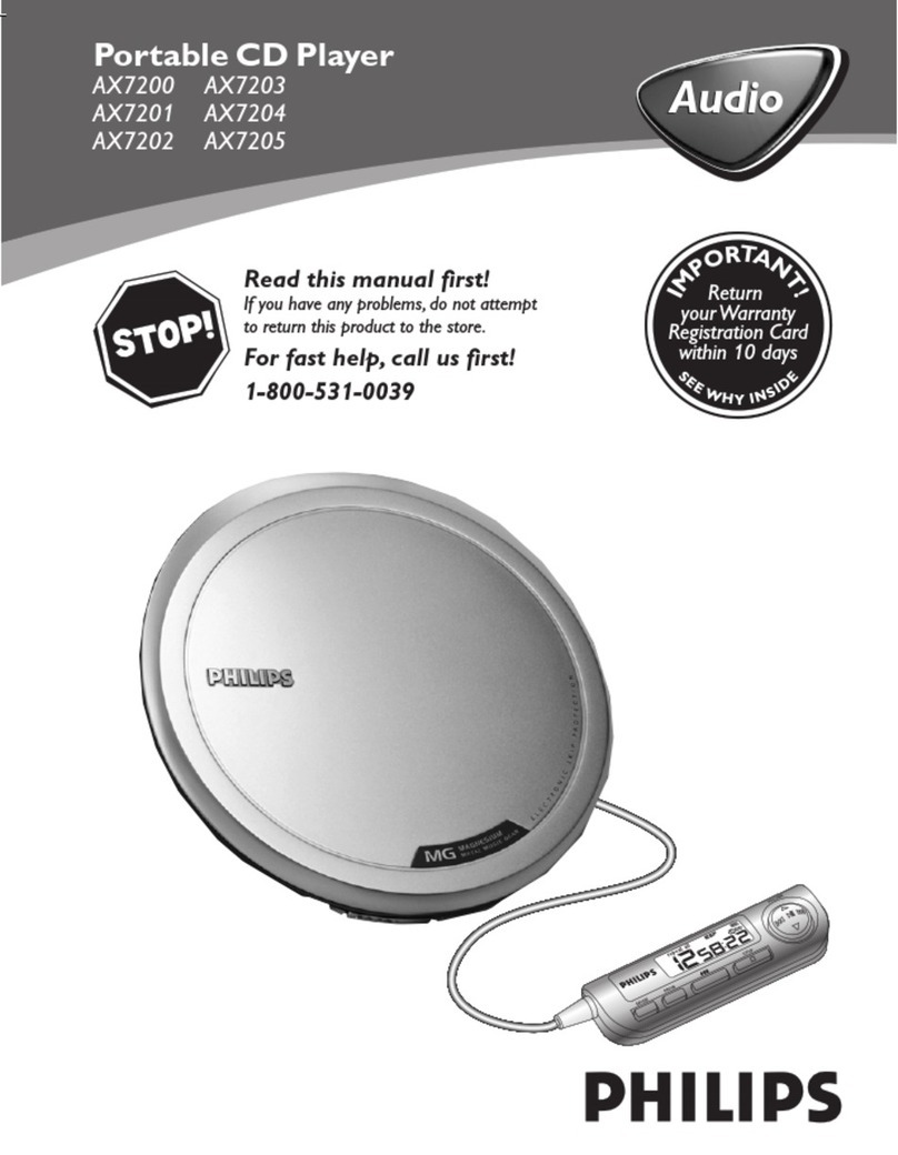 Philips AX7200 user manual