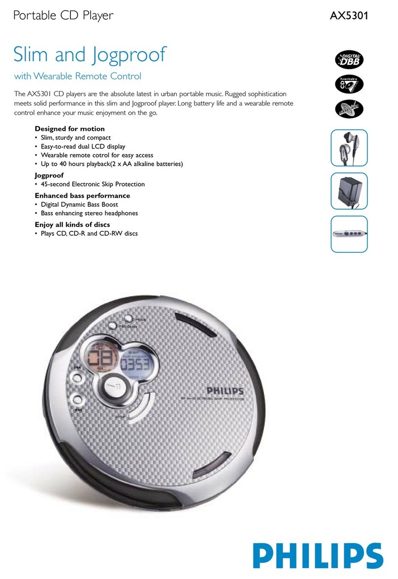 Philips AX5301/00C Specifications