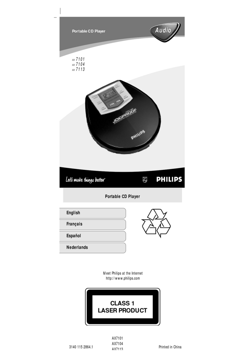 Philips AX 7104 User manual