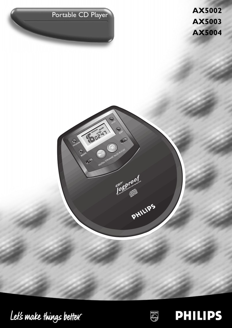 Philips AX5003/10 User manual