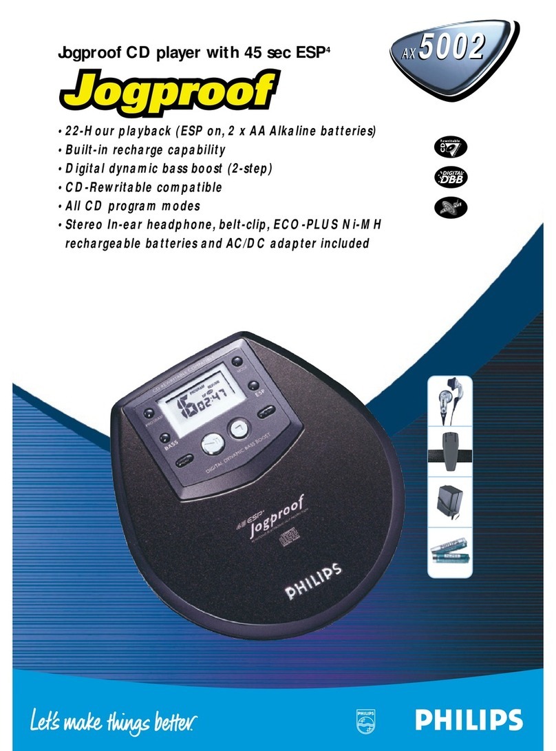 Philips AX5002 User manual