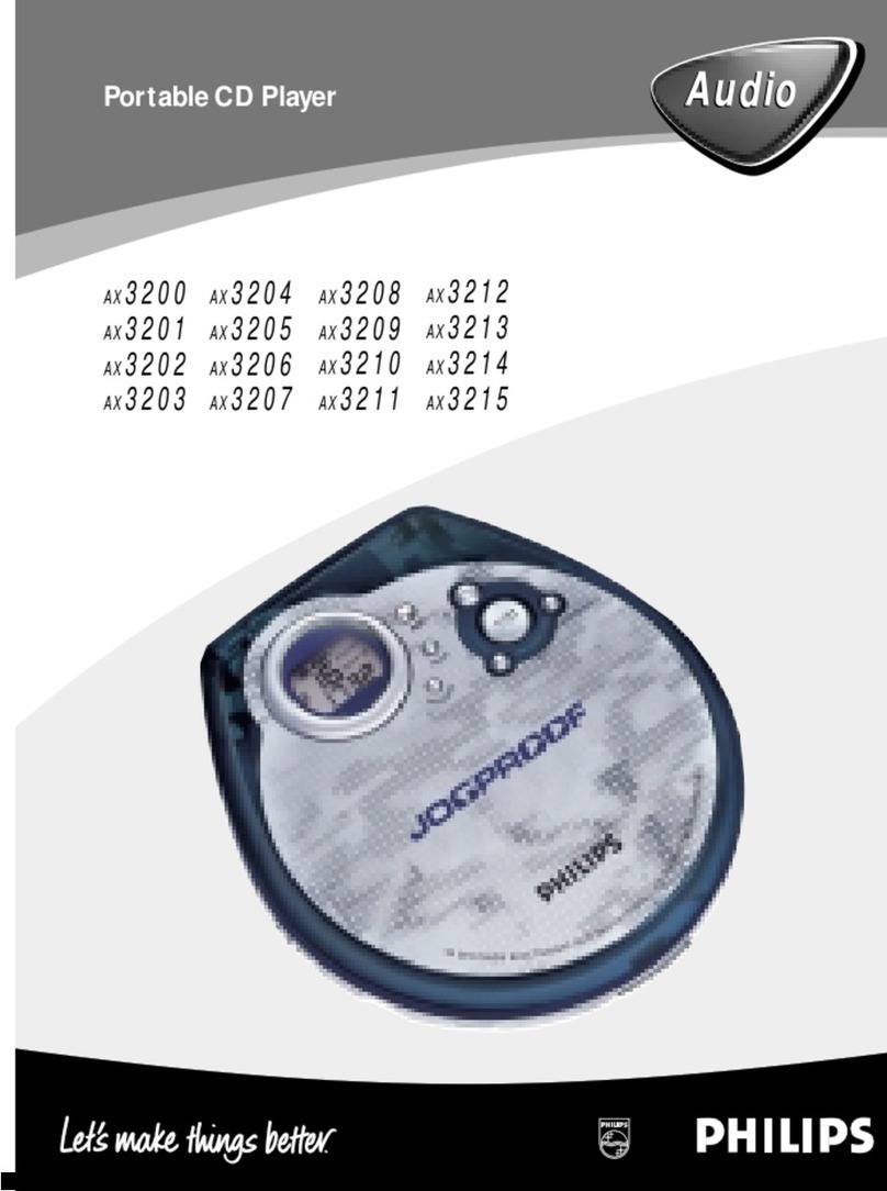 Philips AX3202 User manual
