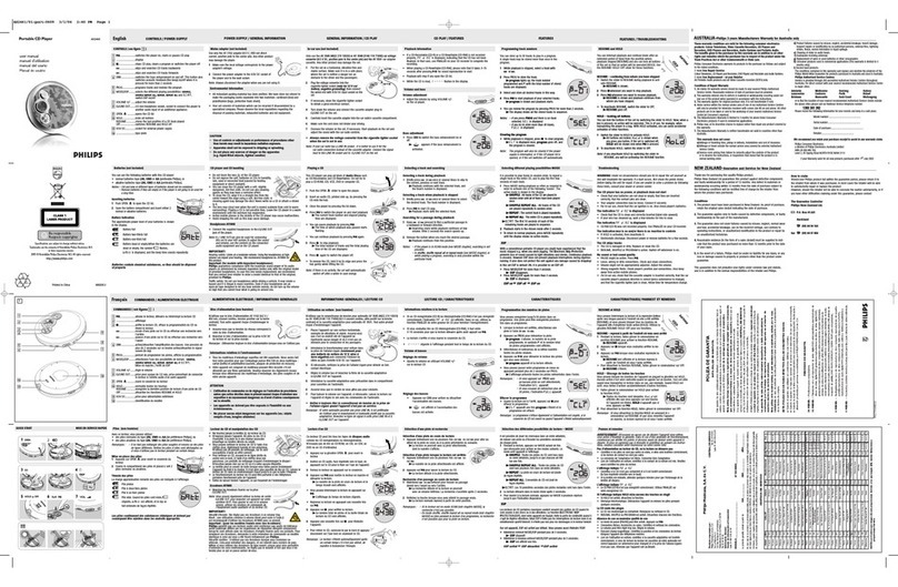 Philips AX2460/78 User manual Philips AX2460/78 User manual