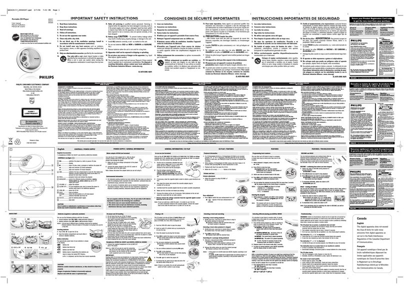 Philips AX2411 User manual