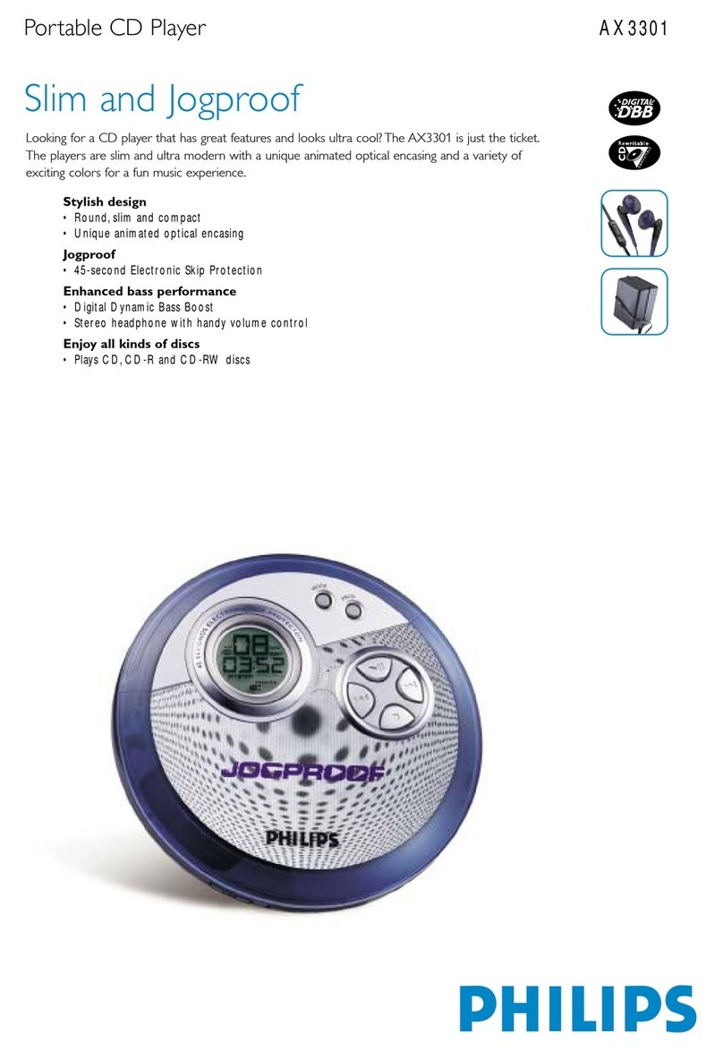 Philips AX3301 - annexe 1 User manual