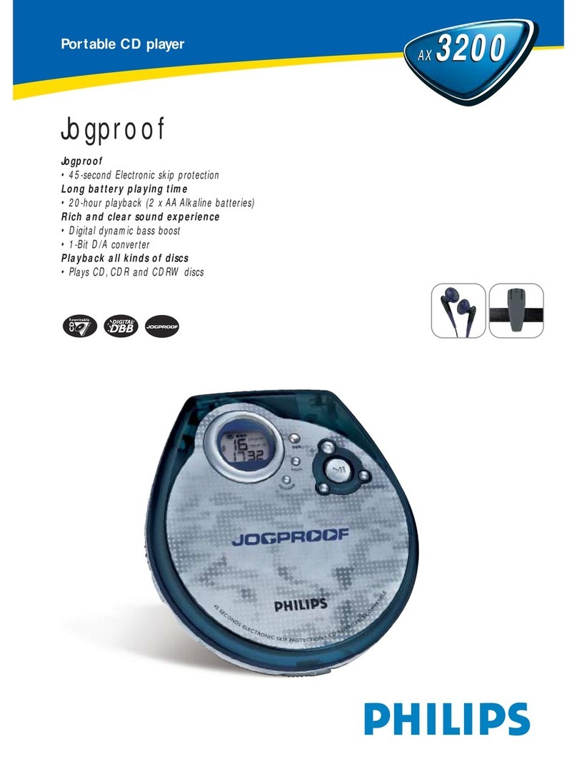 Philips Jogproof AX3200 Specification sheet