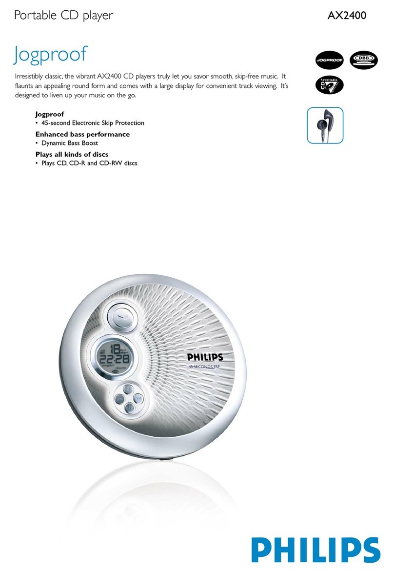 Philips Jogproof AX2400/00 User manual