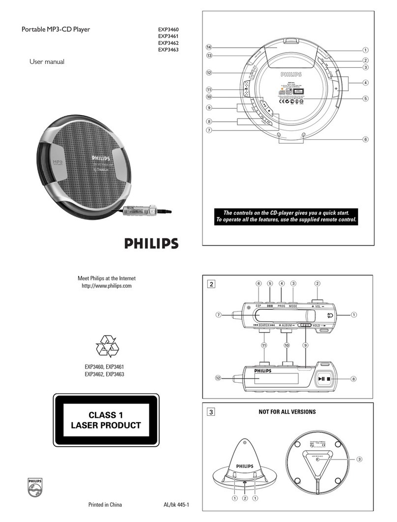 Philips EXP3460 User manual