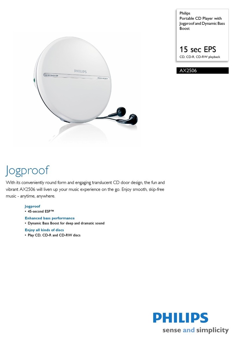 Philips Jogproof AX2506 User manual