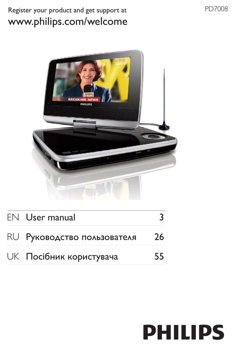 Philips PD7008 user manual
