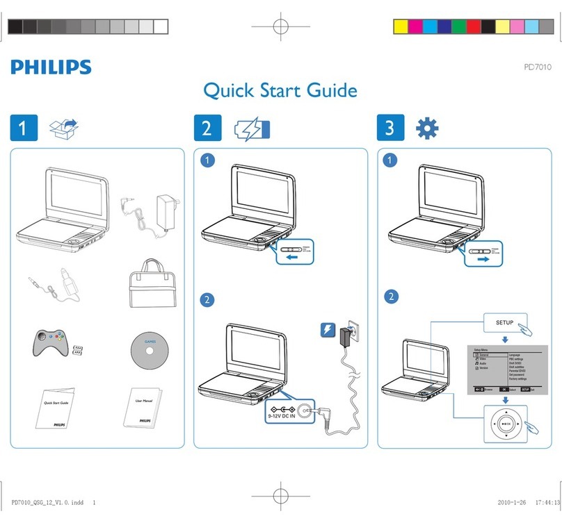 Philips PD7010 quick start guide