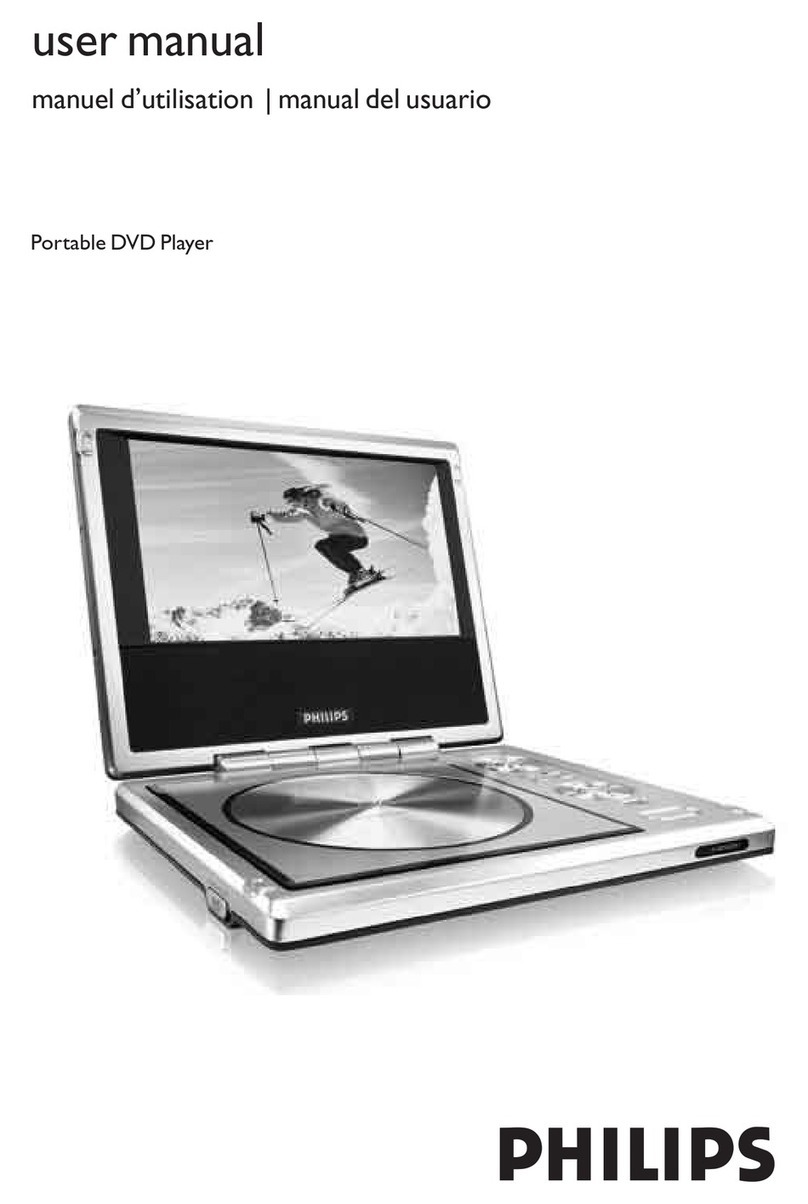 Philips HKGAC450 user manual