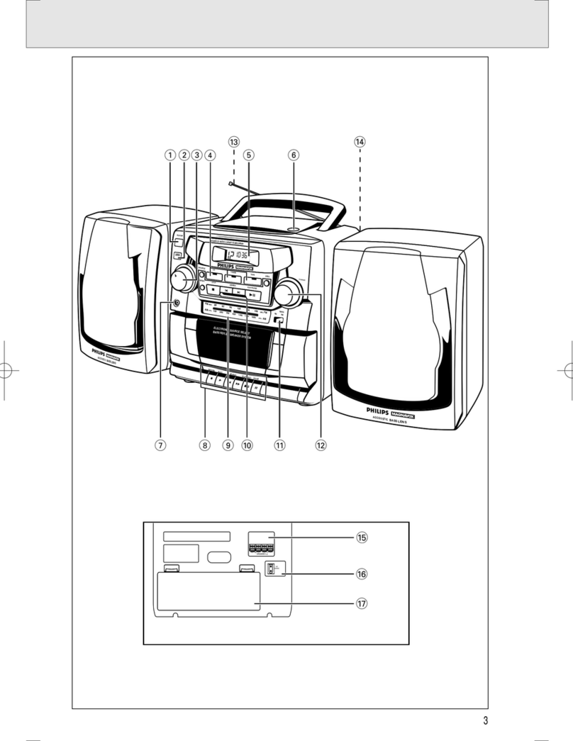 Philips AZ2200/17 User manual
