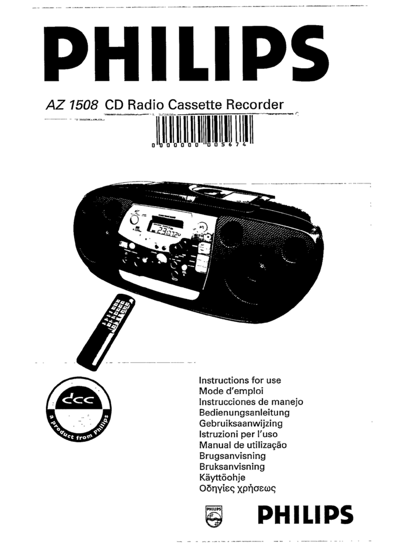 Philips AZ1508 Quick start guide