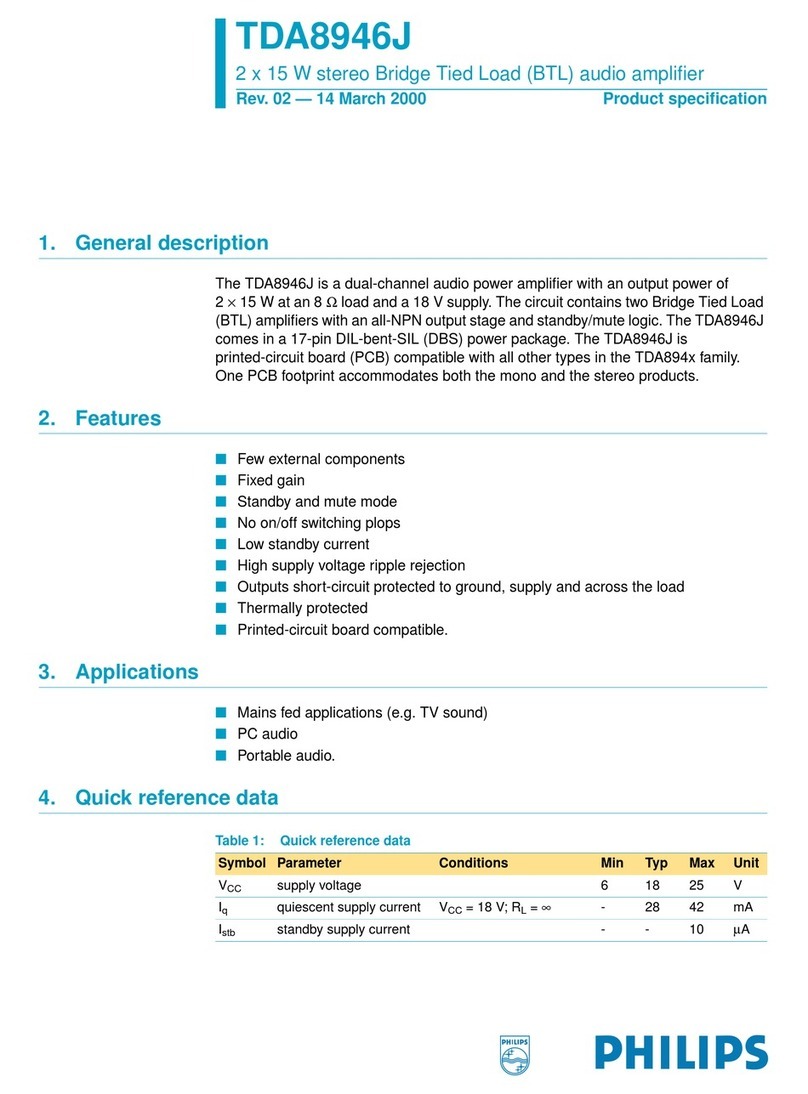 Philips TDA8946J User manual