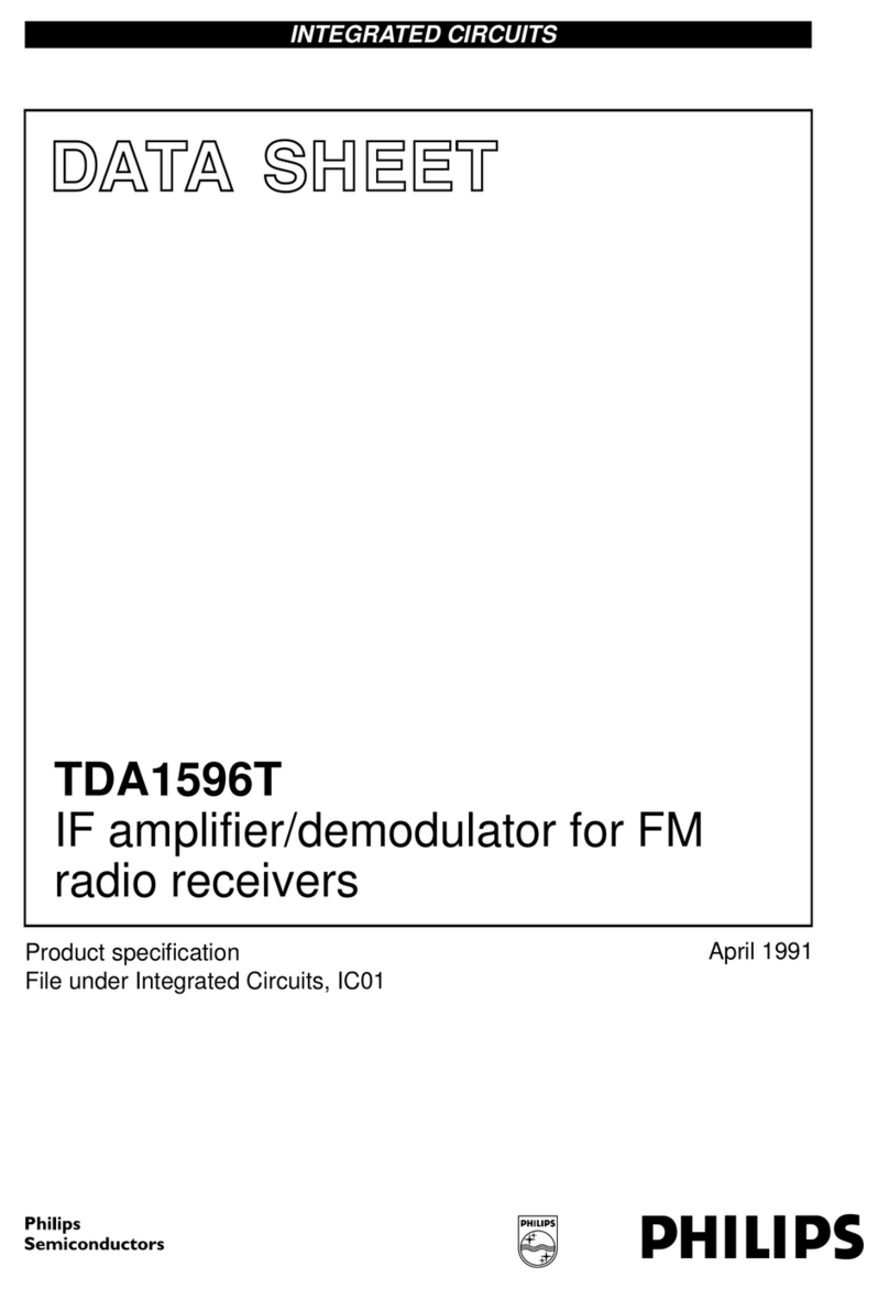 Philips TDA1596T User manual
