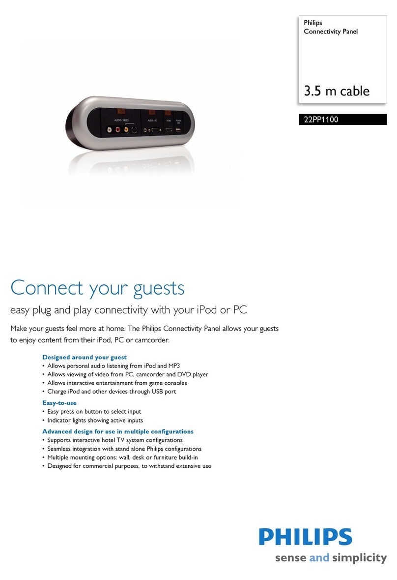 Philips 22PP1100 Specifications