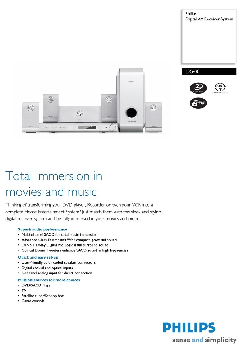 Philips LX600 Specifications