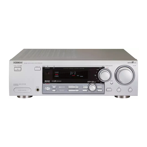 Philips FR966 User manual