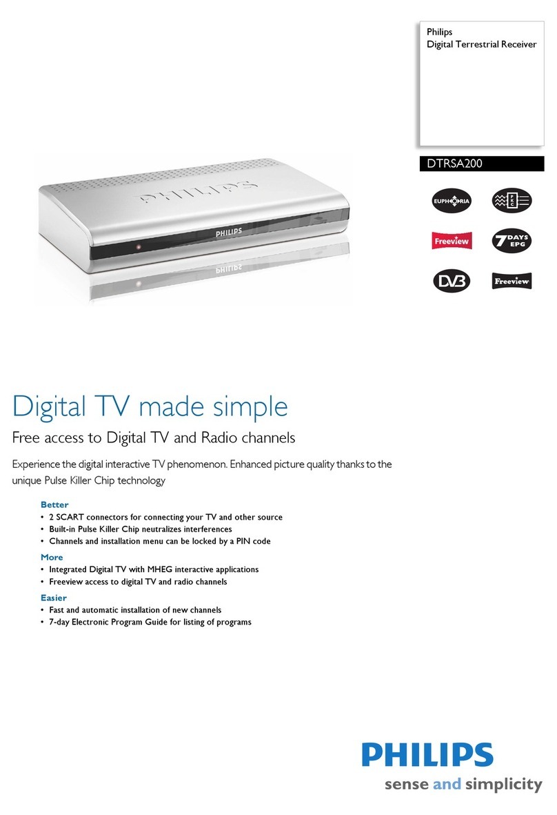 Philips DTRSA200 User manual
