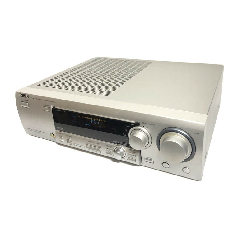 Philips FR-968 User manual