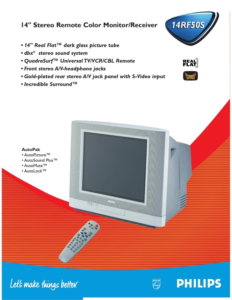Philips 14RF50S User manual