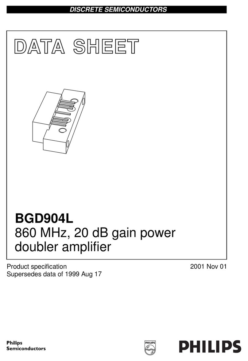 Philips BGD904L User manual