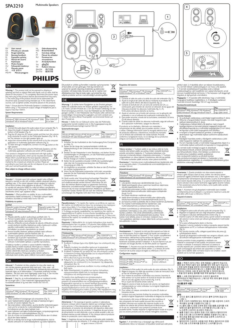 Philips SPA3210 user manual
